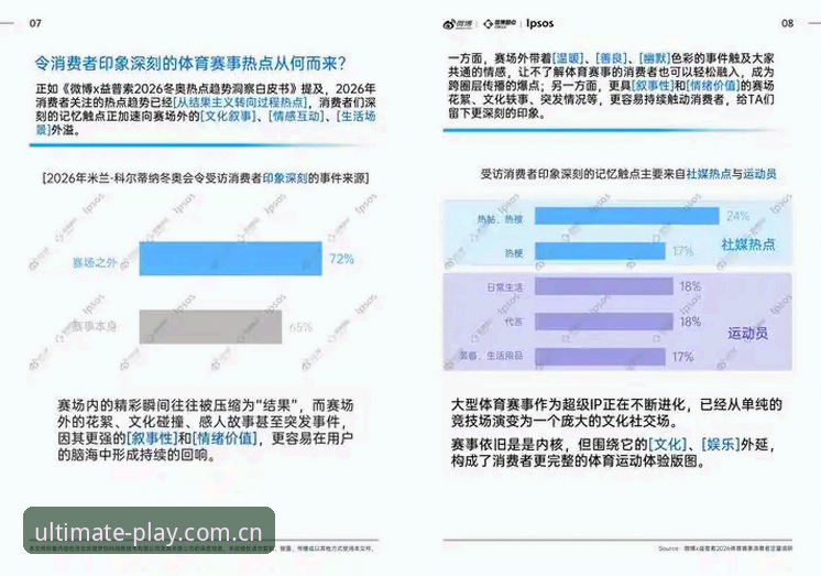 从5个维度解析完美体育平台怎么样：用户实测与趋势洞察